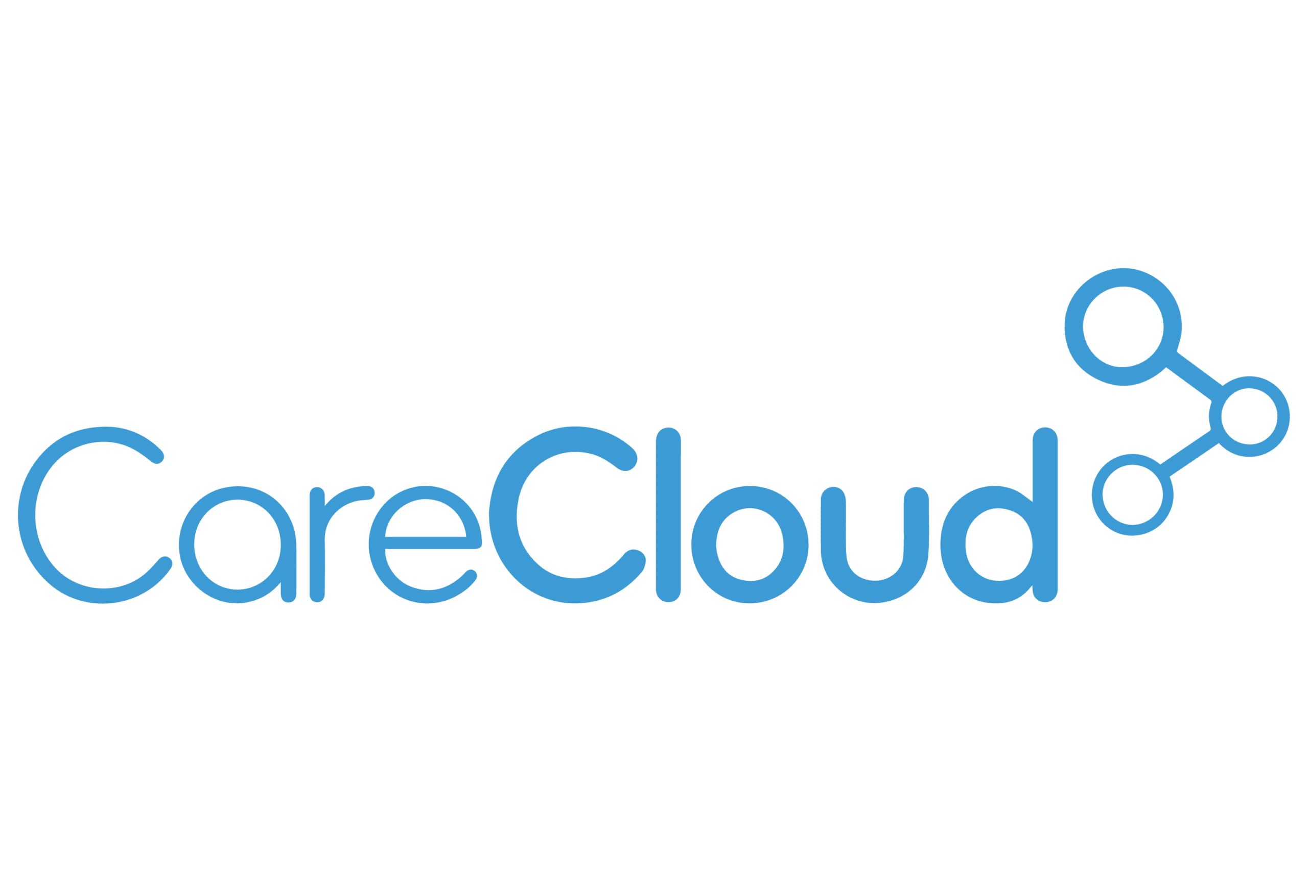 Care Cloud