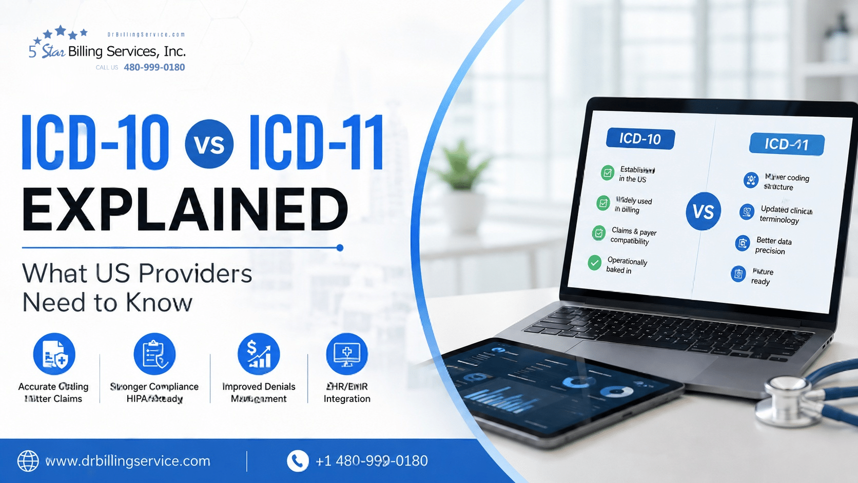 ICD-10 vs ICD-11 Explained