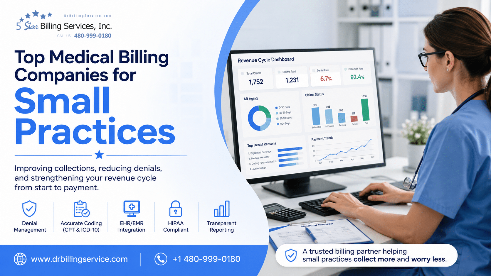 Medical Billing Companies for Small Practices