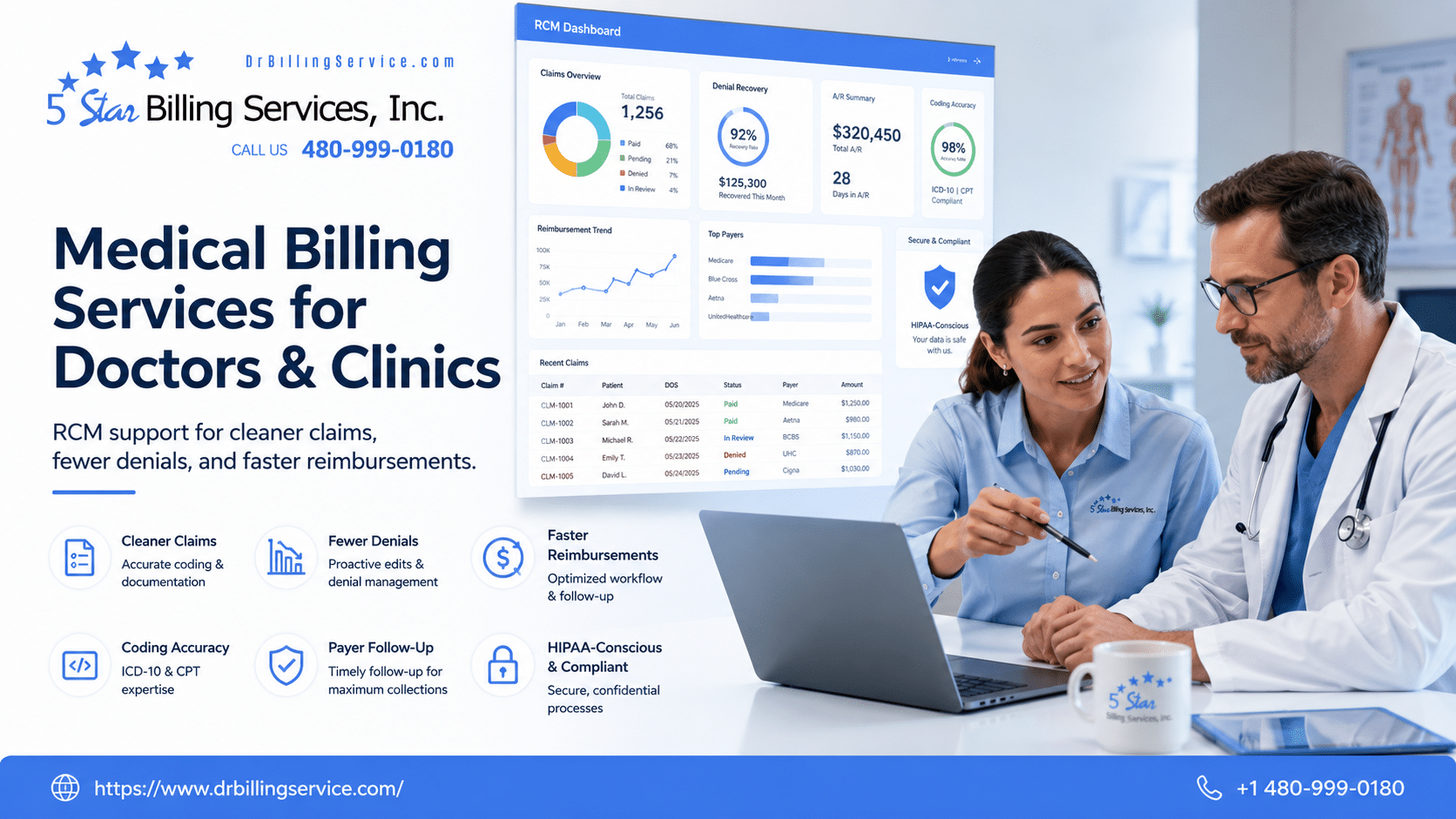 Medical Billing Services for Doctors & Clinics