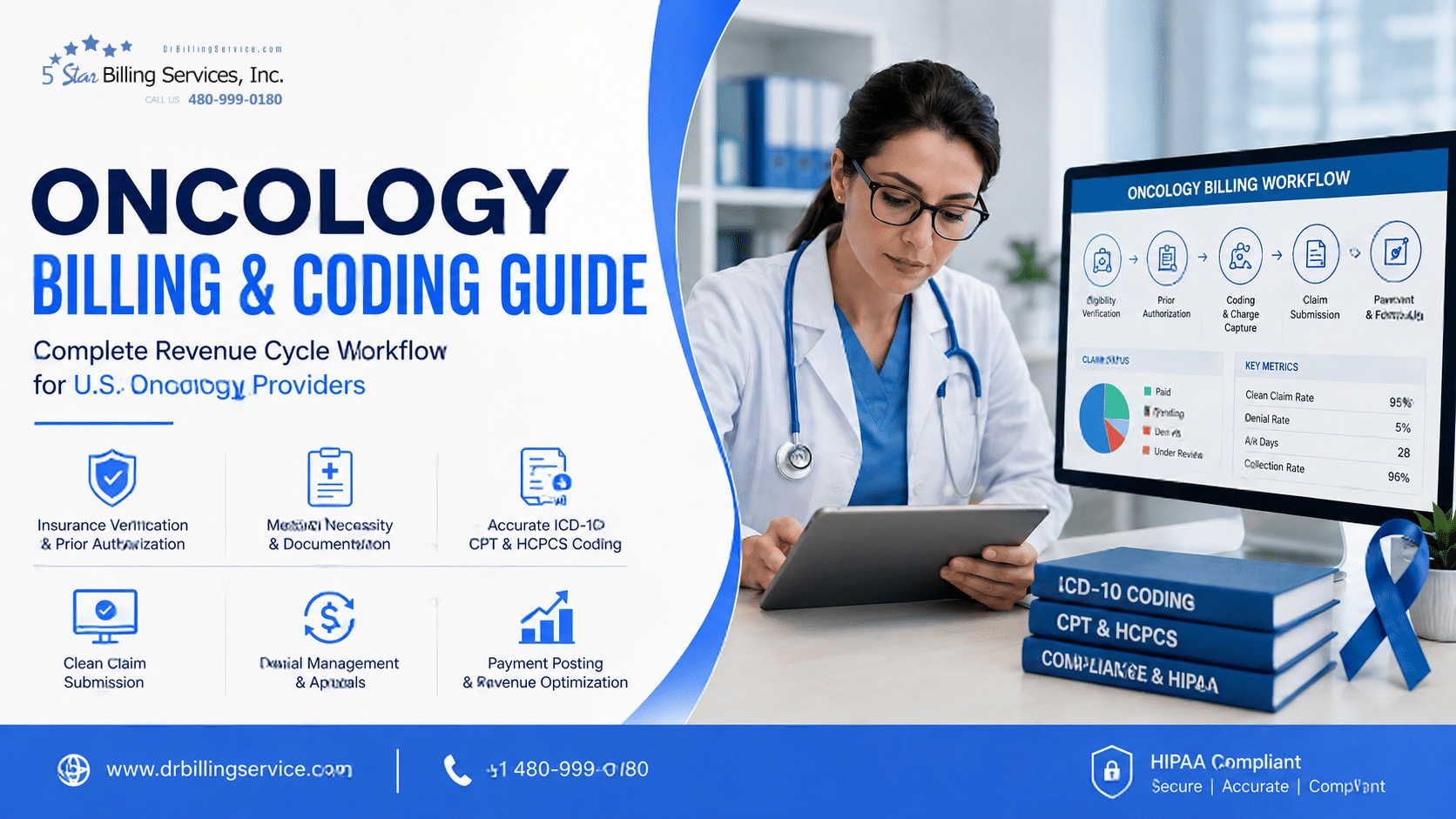 Oncology Billing and Coding Guide