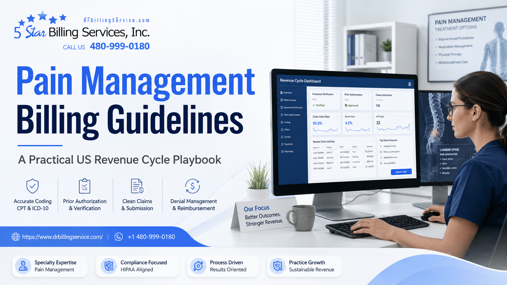 Pain Management Billing