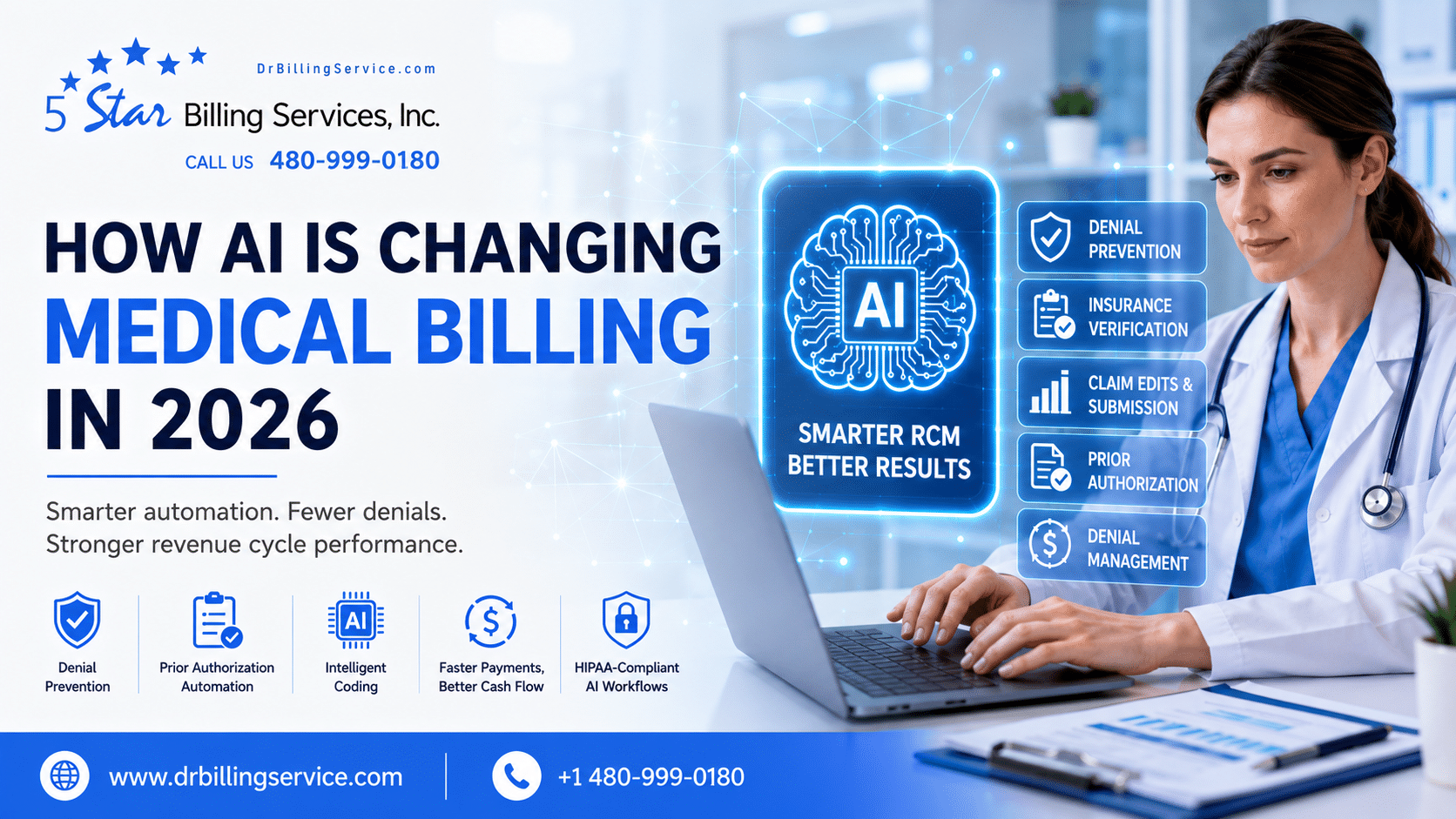 How AI Is Changing Medical Billing: Proven Ways to Cut Denials