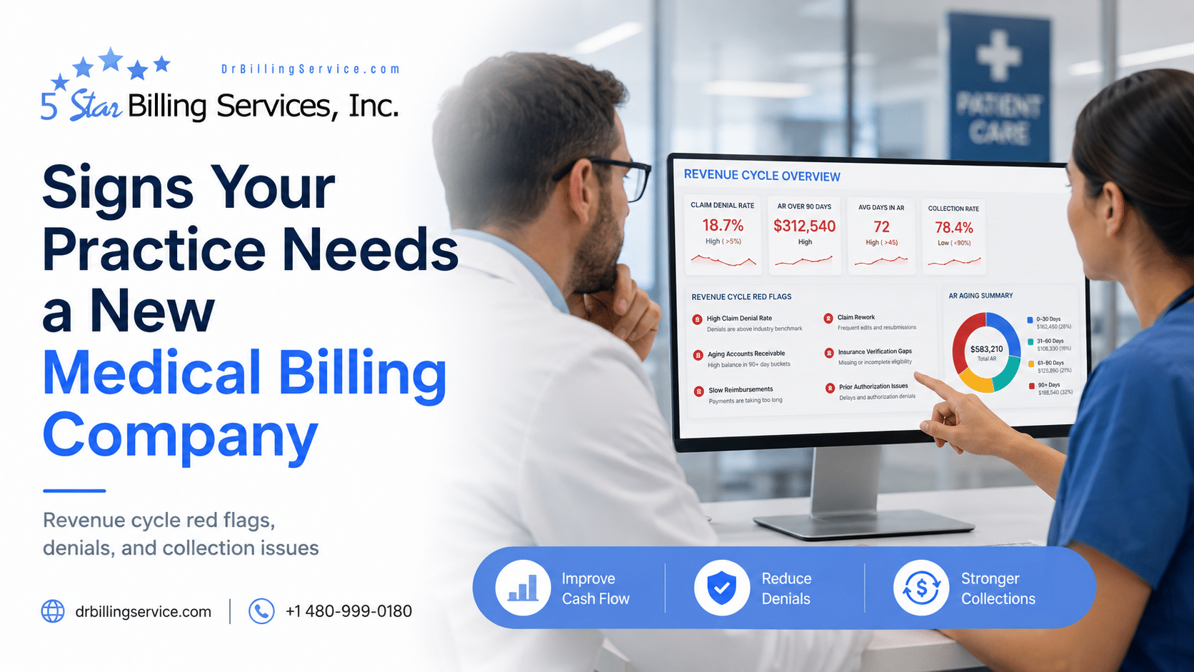 New Medical Billing Company
