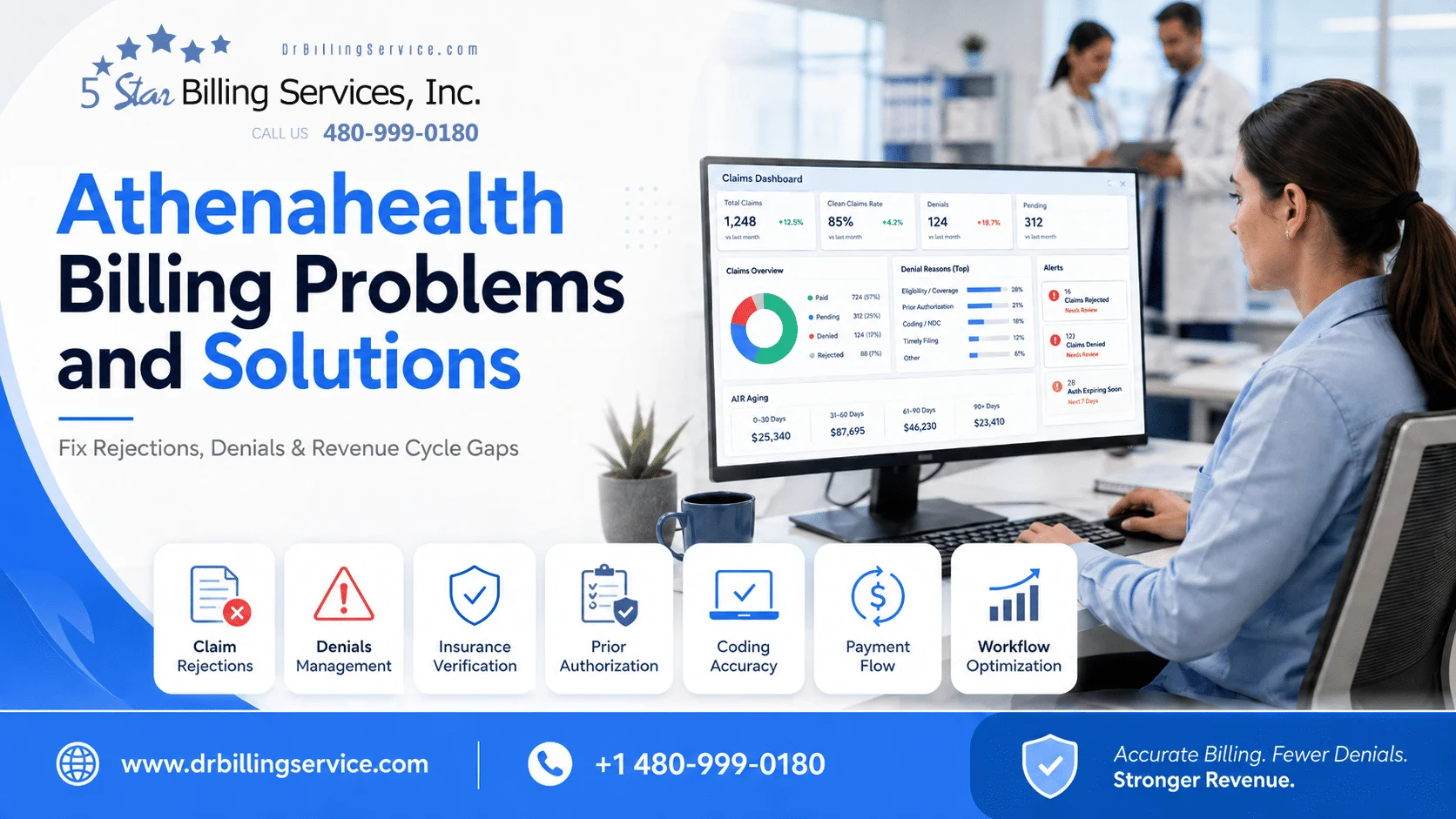 Athenahealth Billing