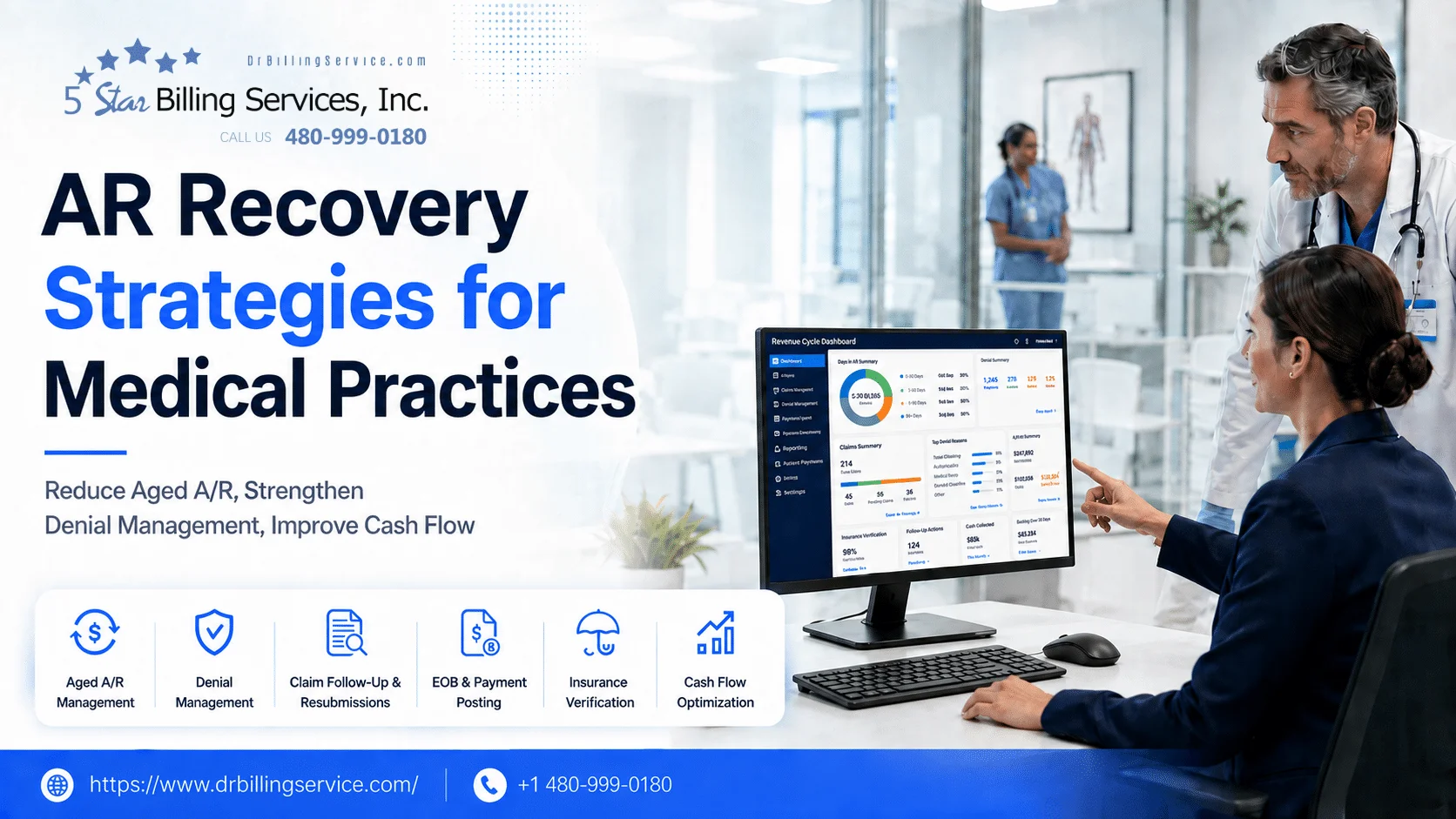 AR Recovery Strategies for Medical Practices