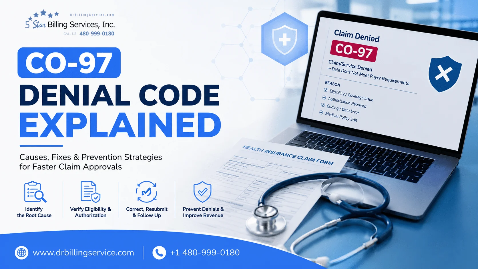 CO-97 Denial Code Explained