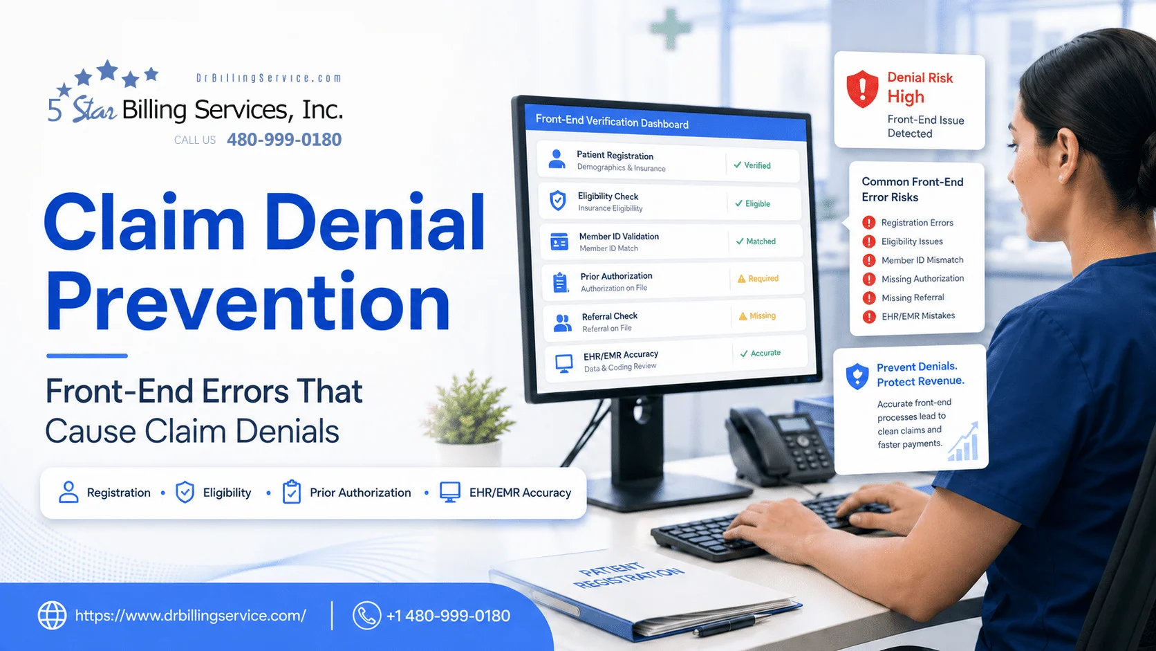 Claim Denial Prevention