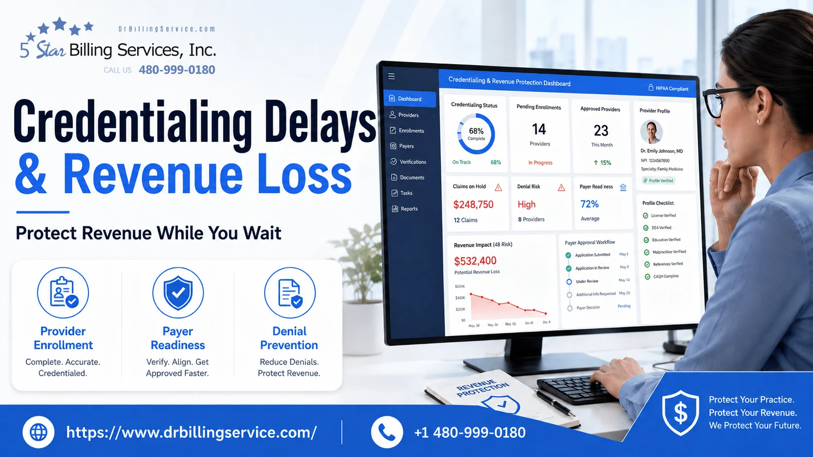 Credentialing Delays and Revenue Loss