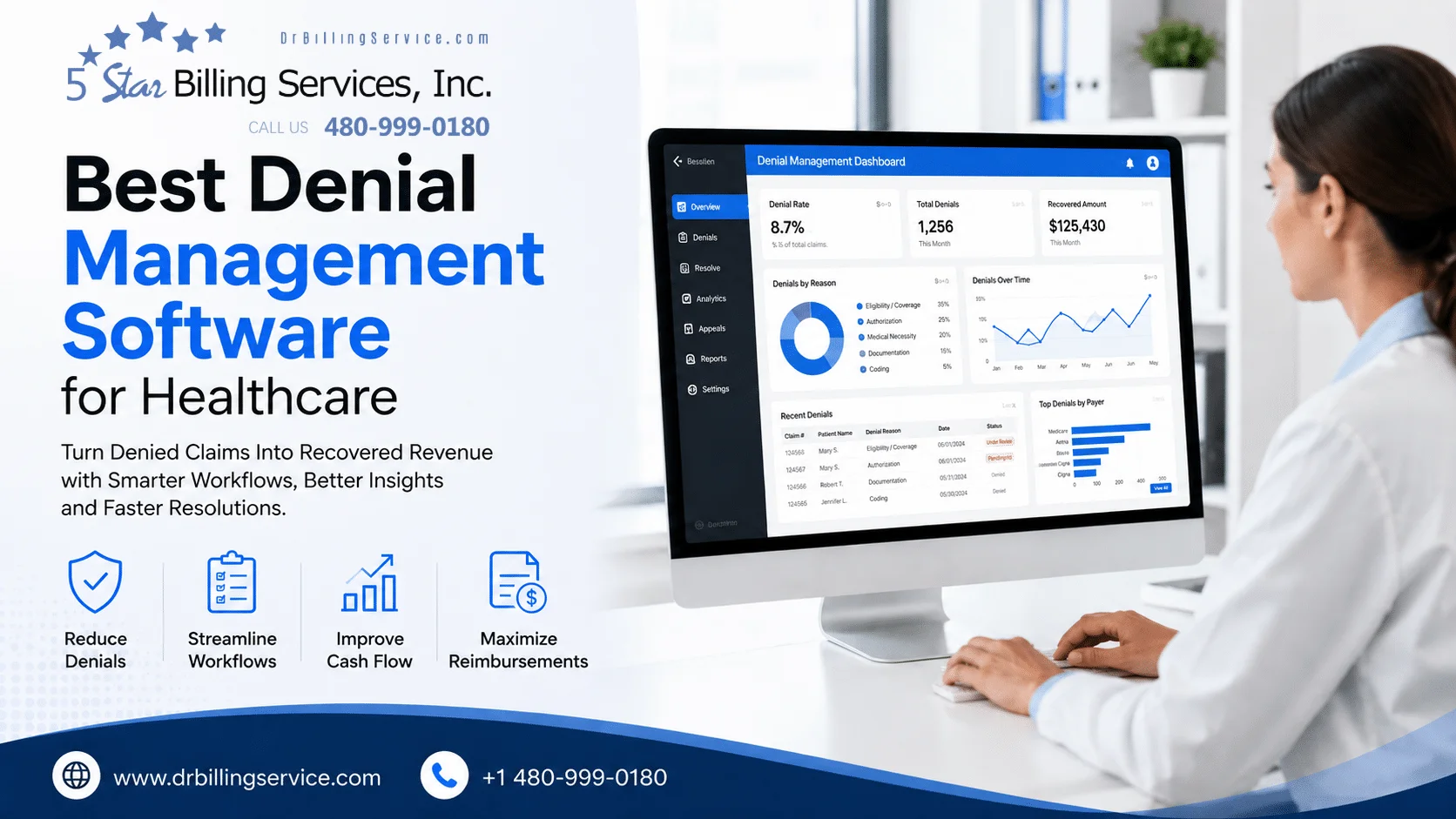 Denial Management Software for Healthcare