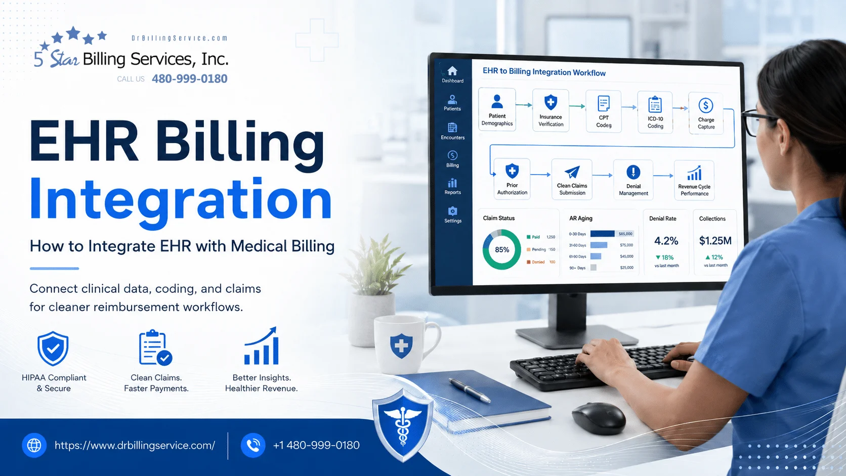 EHR Billing Integration