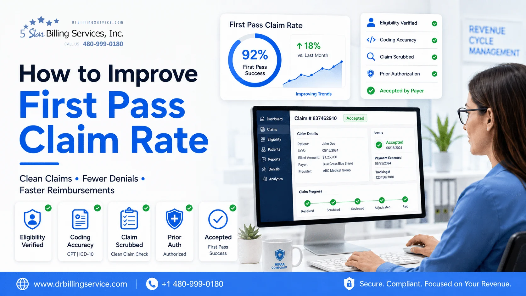 Improve First Pass Claim Rate